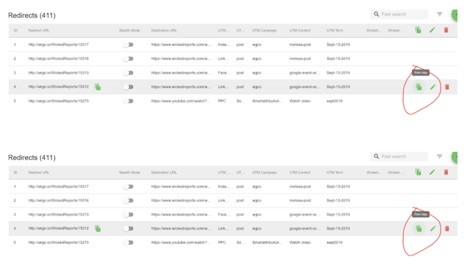 Tracking LinkedIn posts are easy with Wicked Reports