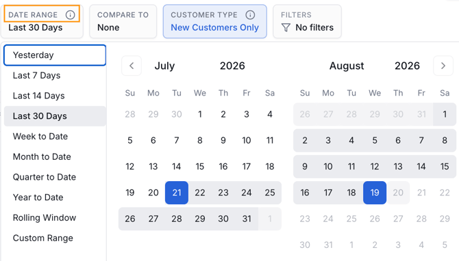 Custom Date Ranges