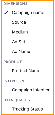 Filters Dimensions