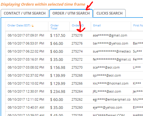 two different IDs for contacts Wicked Reports