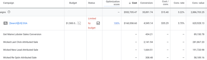 wicked reports google offline conversions