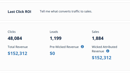 wicked reports How to track SMS text message sales conversions