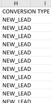 How to Import Historical Lead Attribution Data from Klaviyo into Wicked Reports