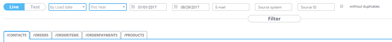Wicked Reports API Documentation
