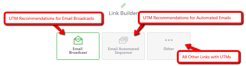 UTM Best Practices and how to build them in Wicked