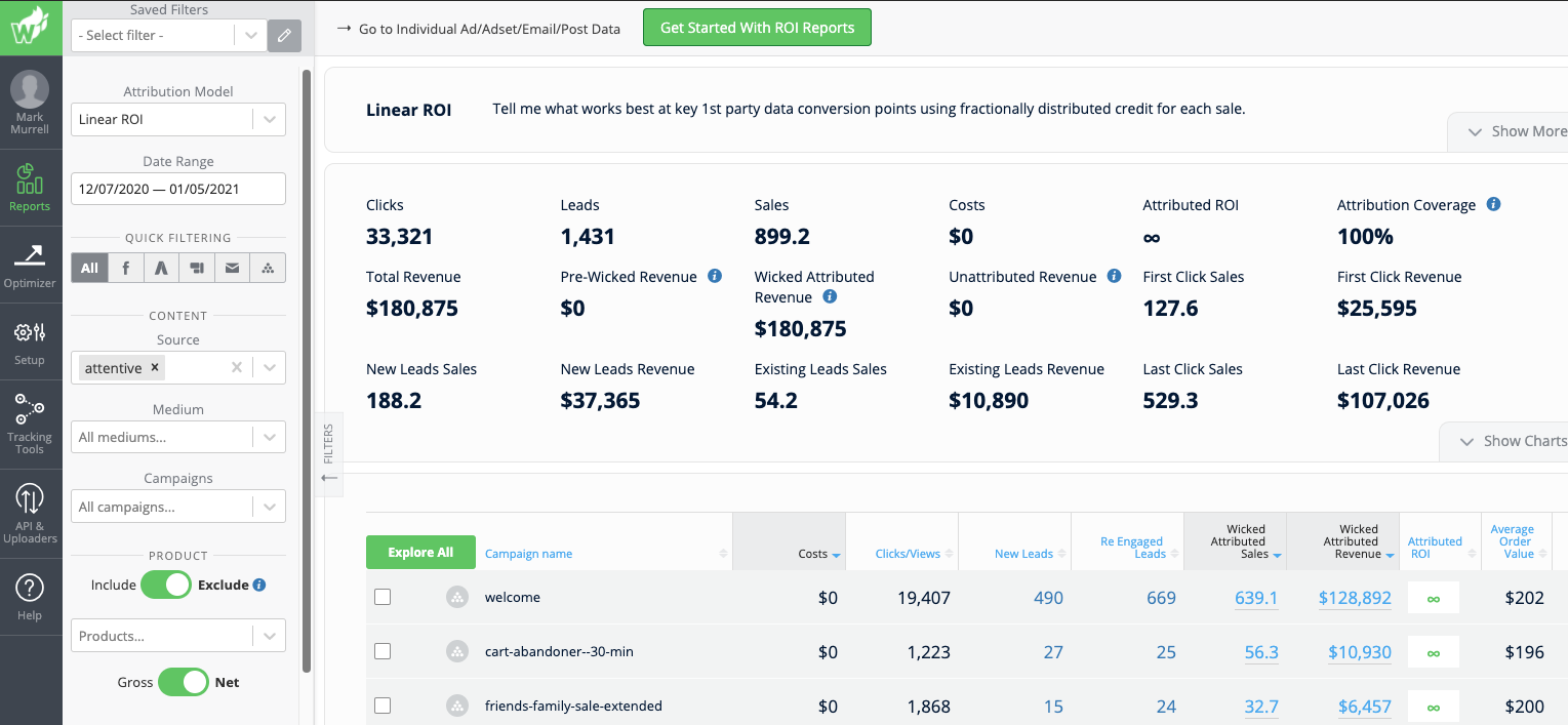 multi touch marketing attribution software